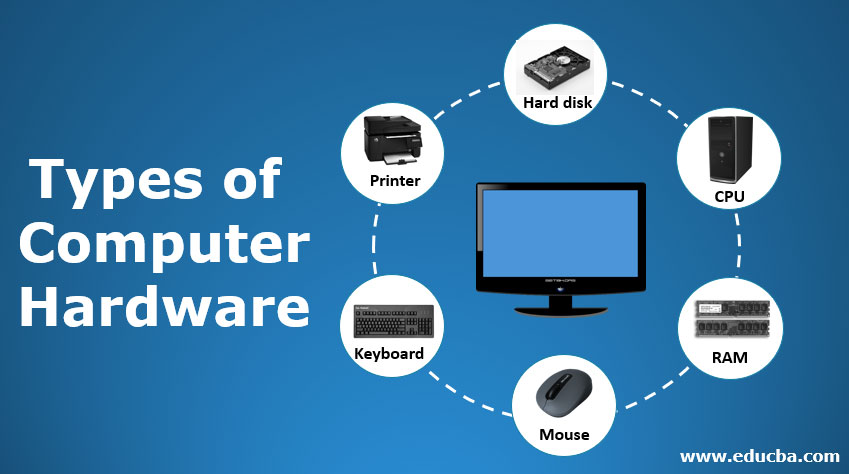 Hardware The Building Blocks of Technology