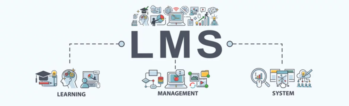 Learning Management Systems Empowering Education