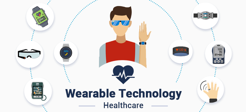 Wearable Health Devices Revolutionizing Healthcare